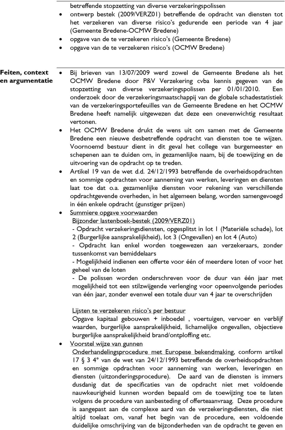 werd zowel de Gemeente Bredene als het OCMW Bredene door P&V Verzekering cvba kennis gegeven van de stopzetting van diverse verzekeringspolissen per 01/01/2010.