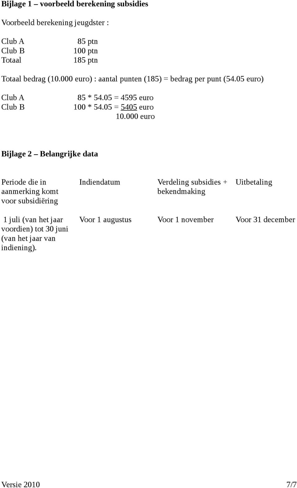 000 euro Bijlage 2 Belangrijke data Periode die in aanmerking komt voor subsidiëring Indiendatum Verdeling subsidies + bekendmaking