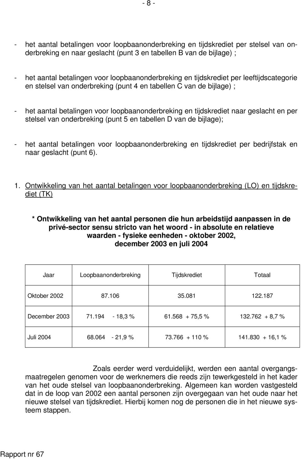 geslacht en per stelsel van onderbreking (punt 5 en tabellen D van de bijlage); - het aantal betalingen voor loopbaanonderbreking en tijdskrediet per bedrijfstak en naar geslacht (punt 6). 1.