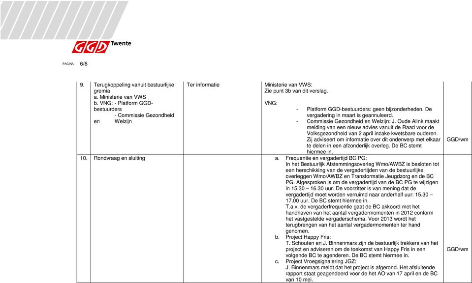 De vergadering in maart is geannuleerd. - Commissie Gezondheid en Welzijn: J. Oude Alink maakt melding van een nieuw advies vanuit de Raad voor de Volksgezondheid van 2 april inzake kwetsbare ouderen.