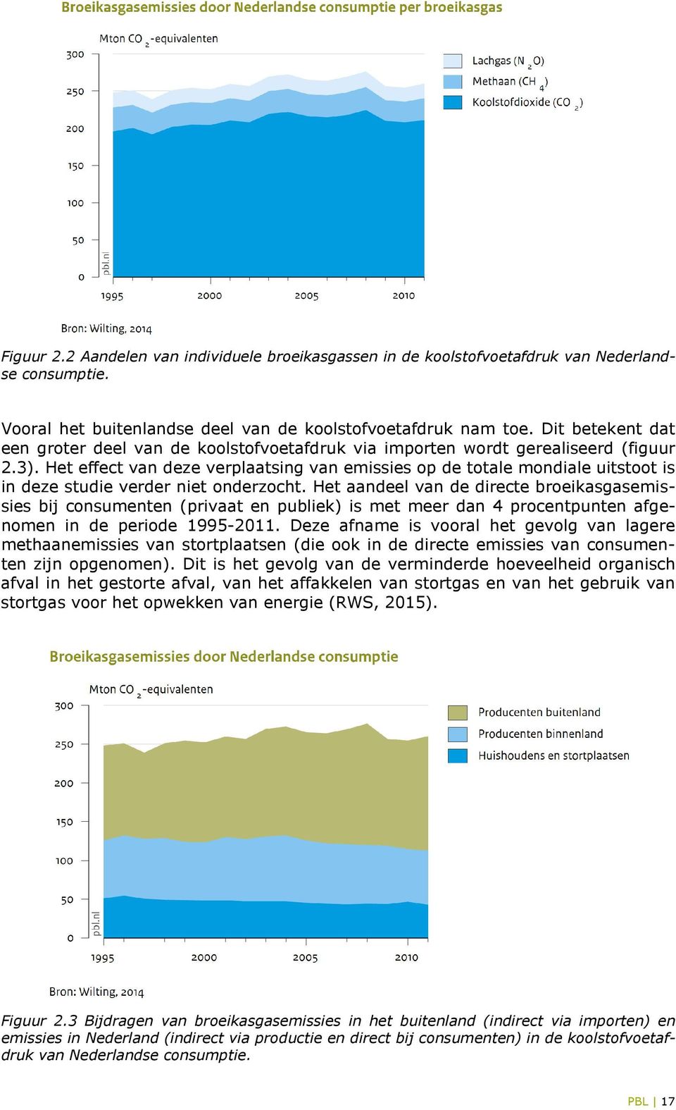 Het effect van deze verplaatsing van emissies op de totale mondiale uitstoot is in deze studie verder niet onderzocht.