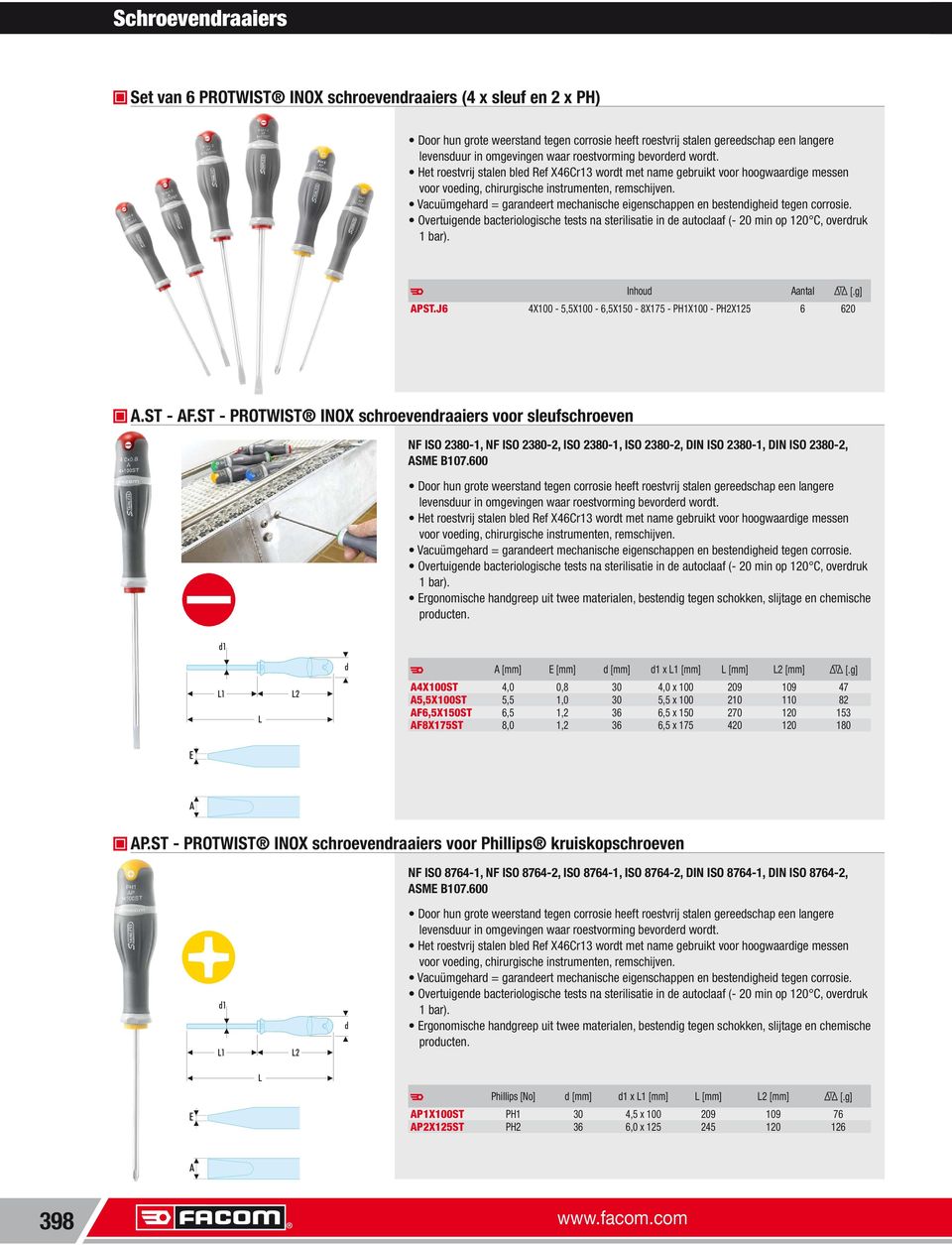 ST PROTWIST INOX schroevendraaiers voor sleufschroeven NF ISO 23801, NF ISO 23802, ISO 23801, ISO 23802, DIN ISO 23801, DIN ISO 23802, ASME B10.