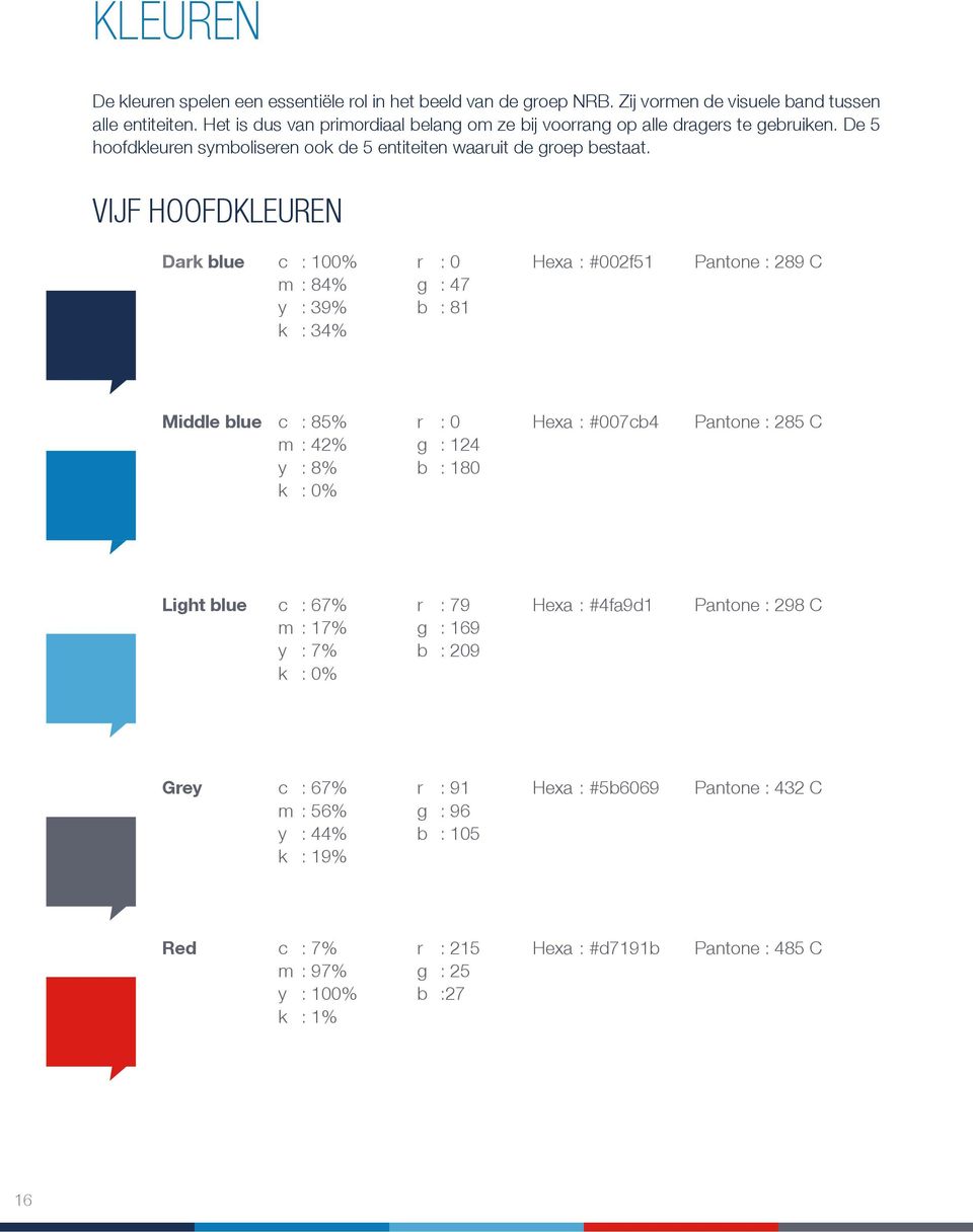 VIJF HOOFDKLEUREN Dark blue c : 100% r : 0 Hexa : #002f51 Pantone : 289 C m : 84% g : 47 y : 39% b : 81 k : 34% Middle blue c : 85% r : 0 Hexa : #007cb4 Pantone : 285 C m : 42% g : 124 y : 8%