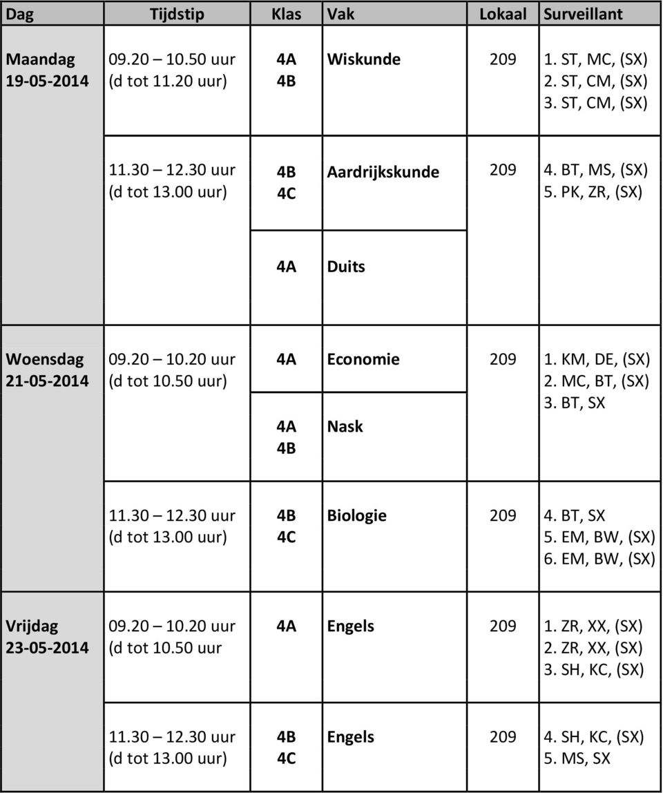 PK, ZR, (SX) Duits Woensdag 21-05-2014 (d tot 10.50 uur) Economie Nask 209 1. KM, DE, (SX) 2. MC, BT, (SX) 3.