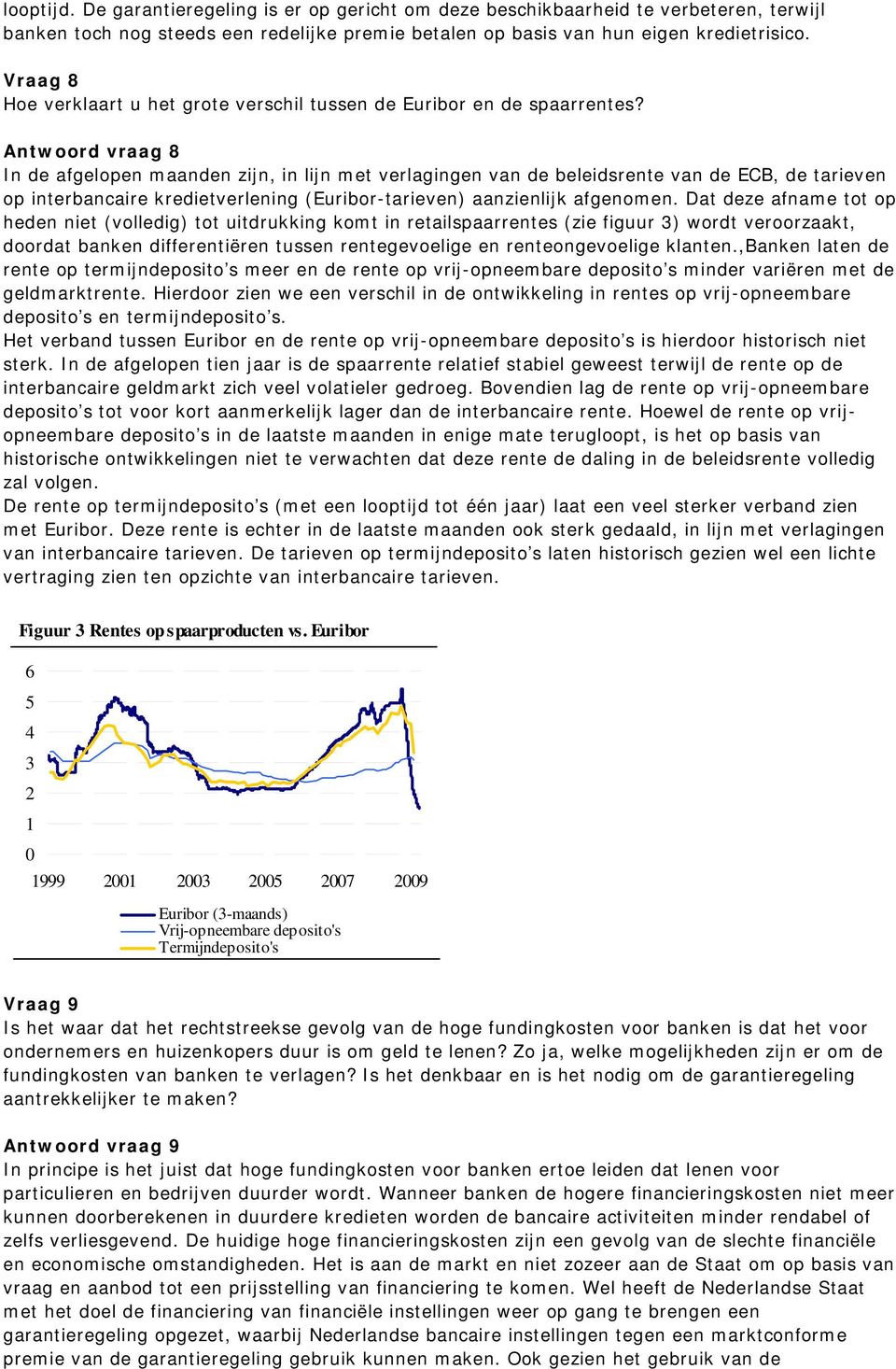 Antwoord vraag 8 In de afgelopen maanden zijn, in lijn met verlagingen van de beleidsrente van de ECB, de tarieven op interbancaire kredietverlening (Euribor-tarieven) aanzienlijk afgenomen.