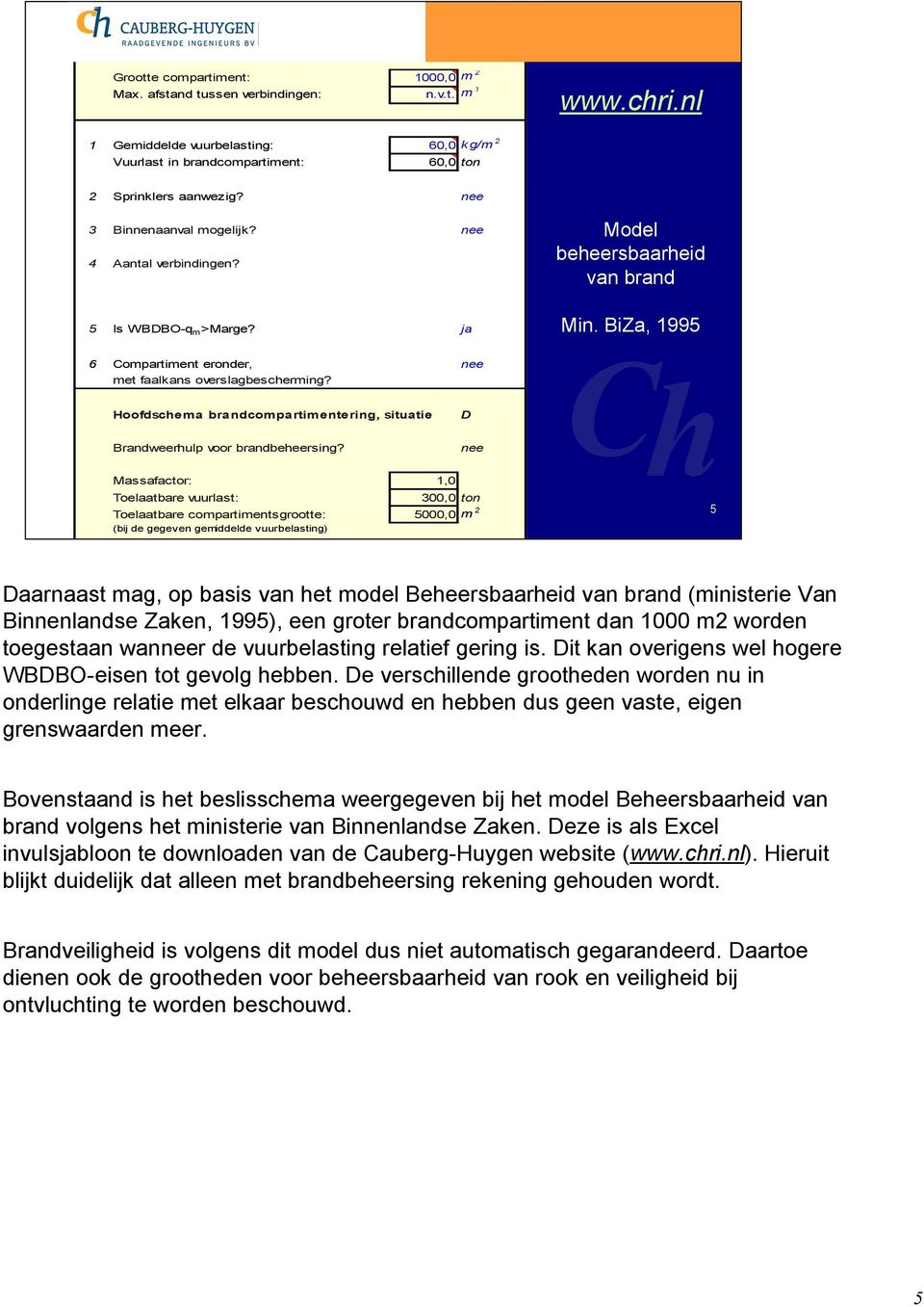 Hoofdschema brandcompartimentering, situatie Brandweerhulp voor brandbeheersing?