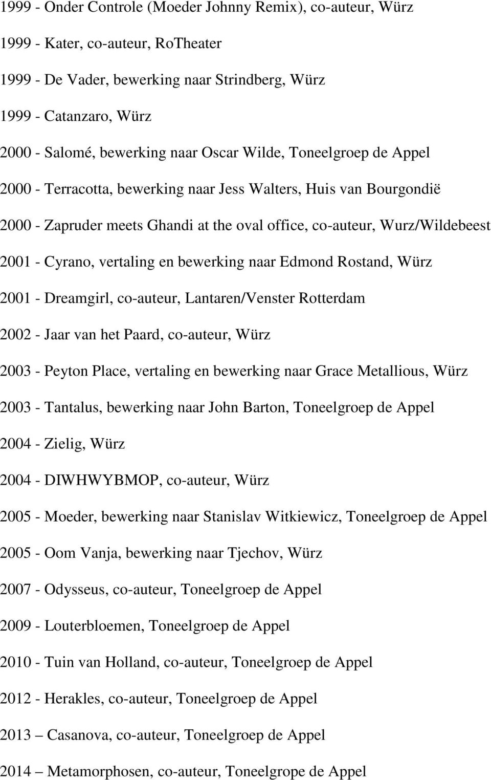 bewerking naar Edmond Rostand, Würz 2001 - Dreamgirl, co-auteur, Lantaren/Venster Rotterdam 2002 - Jaar van het Paard, co-auteur, Würz 2003 - Peyton Place, vertaling en bewerking naar Grace