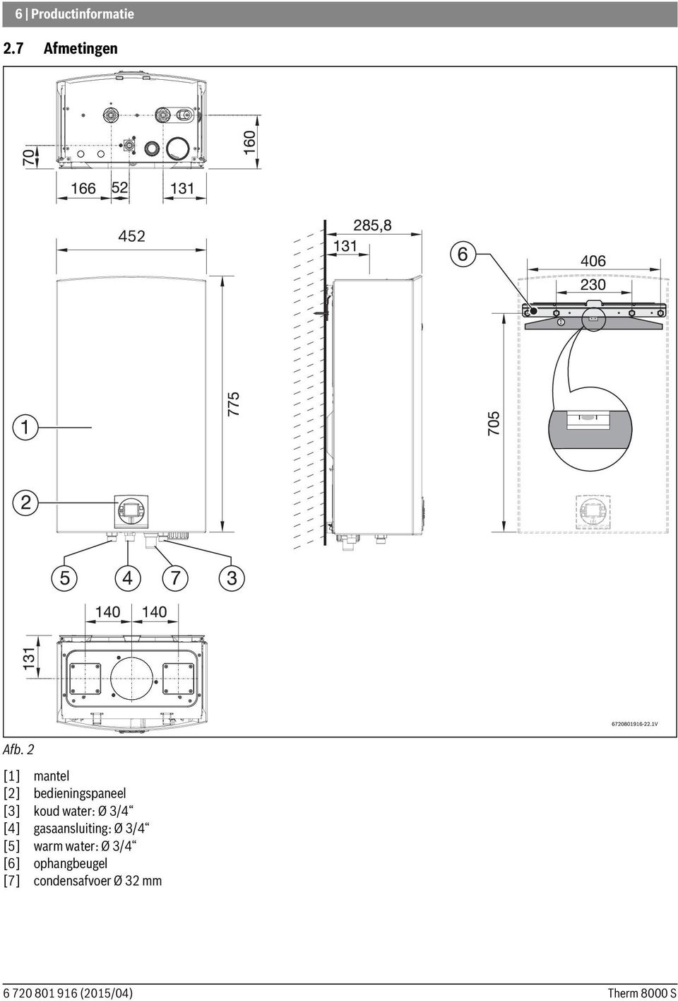 [4] gasaansluiting: Ø 3/4 [5] warm water: Ø 3/4 [6]