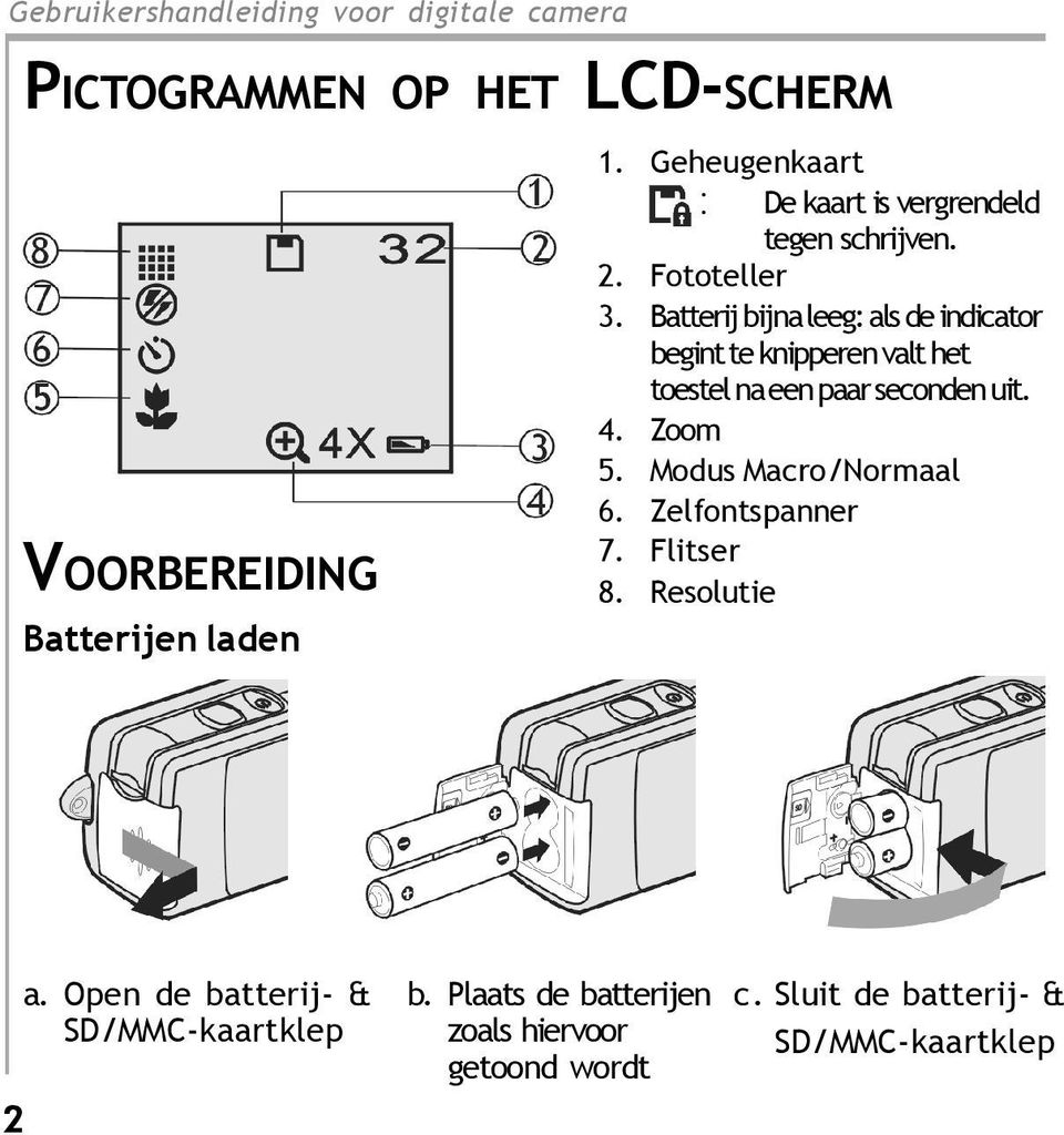 Batterij bijna leeg: als de indicator begint te knipperen valt het toestel na een paar seconden uit. 4. Zoom 5.