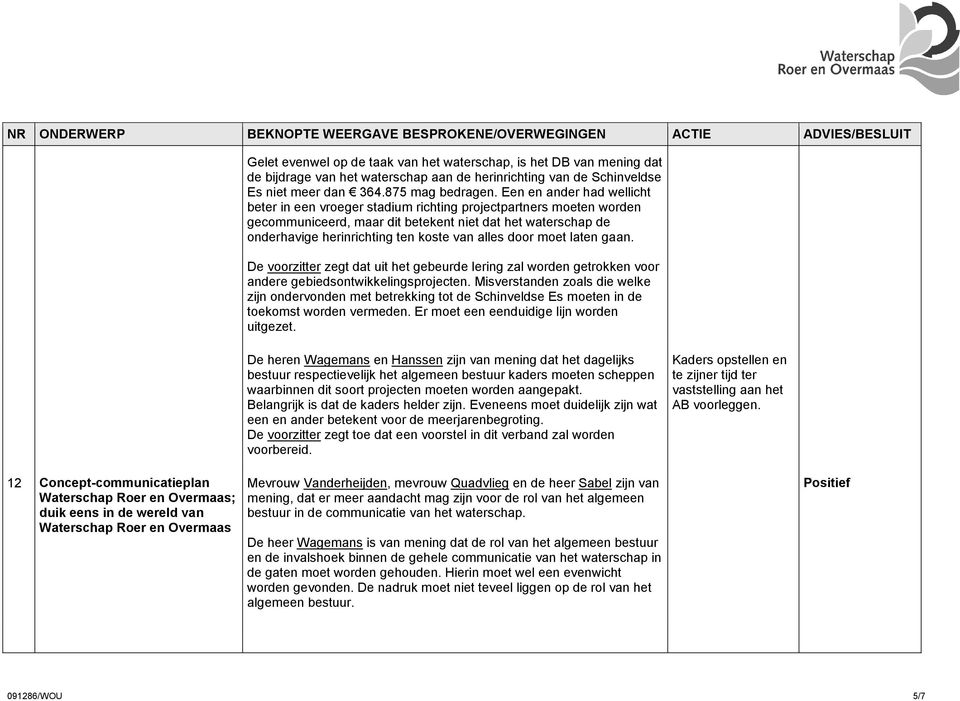 alles door moet laten gaan. De voorzitter zegt dat uit het gebeurde lering zal worden getrokken voor andere gebiedsontwikkelingsprojecten.