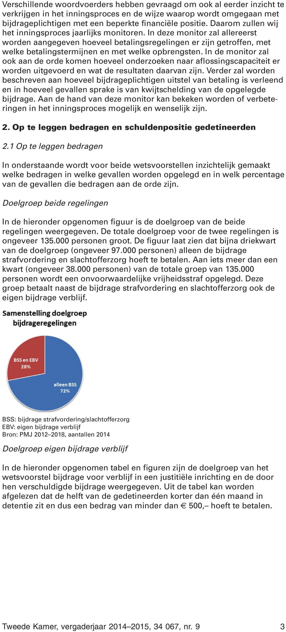 In deze monitor zal allereerst worden aangegeven hoeveel betalingsregelingen er zijn getroffen, met welke betalingstermijnen en met welke opbrengsten.