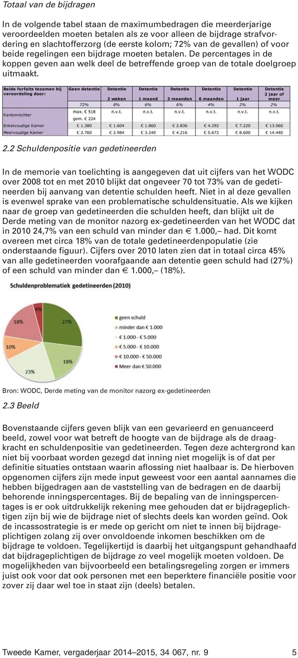 2 Schuldenpositie van gedetineerden In de memorie van toelichting is aangegeven dat uit cijfers van het WODC over 2008 tot en met 2010 blijkt dat ongeveer 70 tot 73% van de gedetineerden bij aanvang