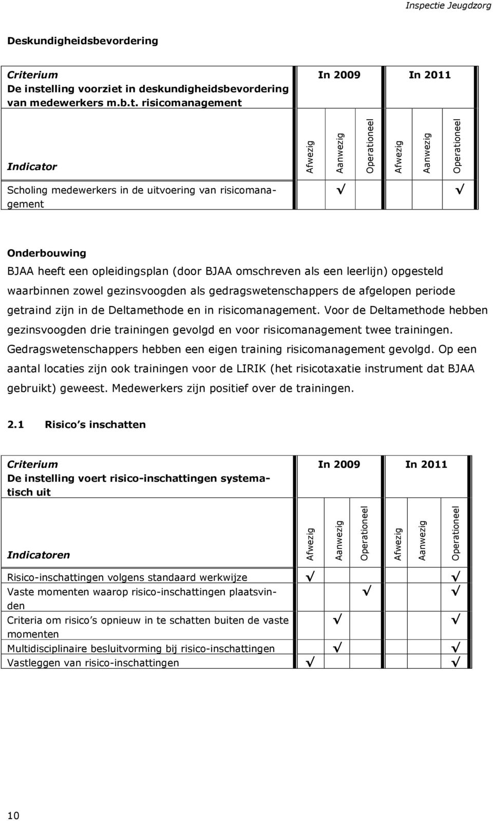 lling voorziet 