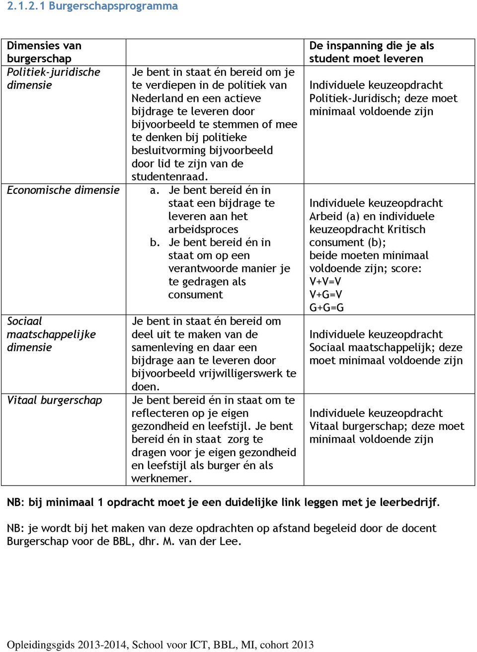 a. Je bent bereid én in staat een bijdrage te leveren aan het arbeidsproces b.