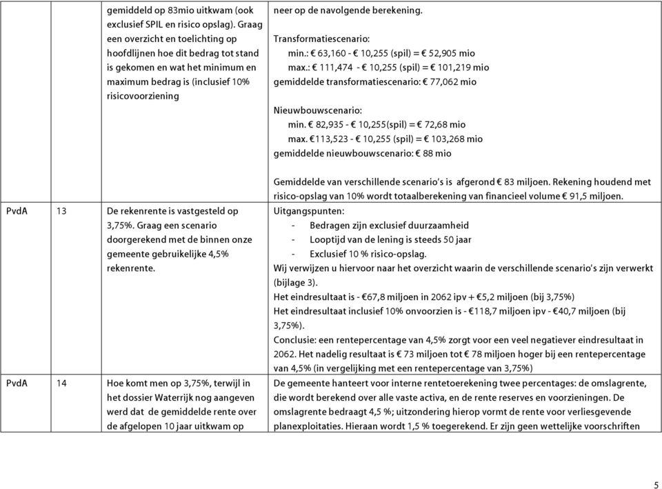 Transformatiescenario: min.: 63,160-10,255 (spil) = 52,905 mio max.: 111,474-10,255 (spil) = 101,219 mio gemiddelde transformatiescenario: 77,062 mio Nieuwbouwscenario: min.