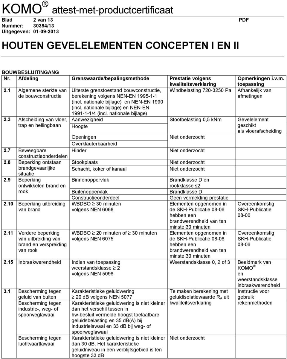 10 Beperking uitbreiding van brand 2.11 Verdere beperking van uitbreiding van brand en verspreiding van rook Uiterste grenstoestand bouwconstructie, berekening volgens NEN-EN 1995-1-1 (incl.