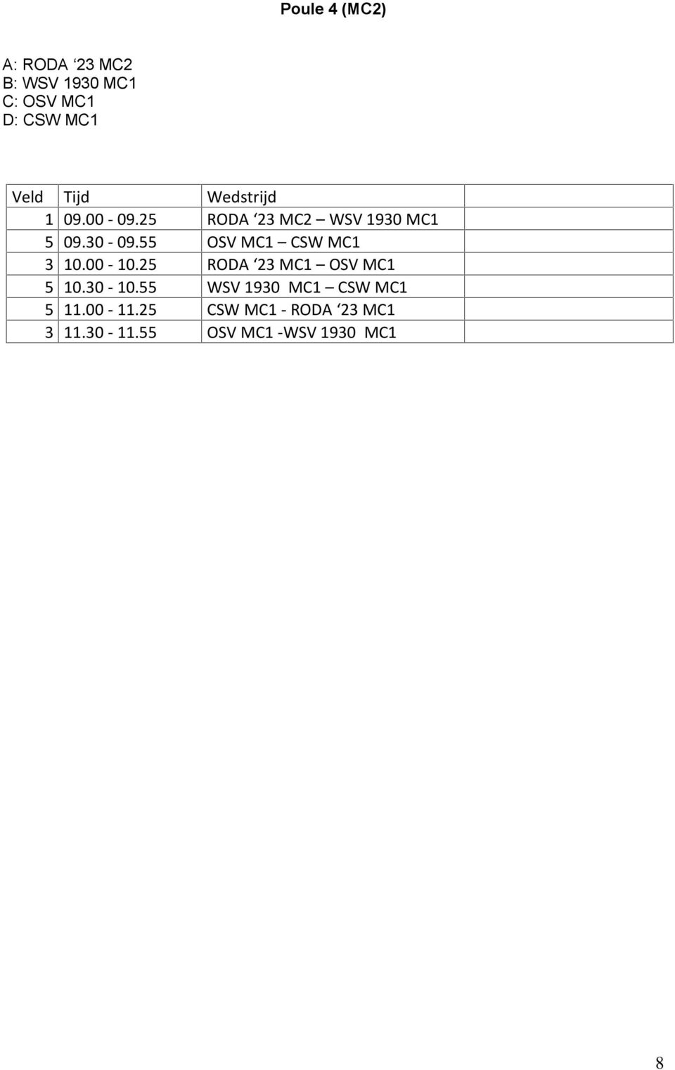 55 OSV MC1 CSW MC1 3 10.00-10.25 RODA 23 MC1 OSV MC1 5 10.30-10.