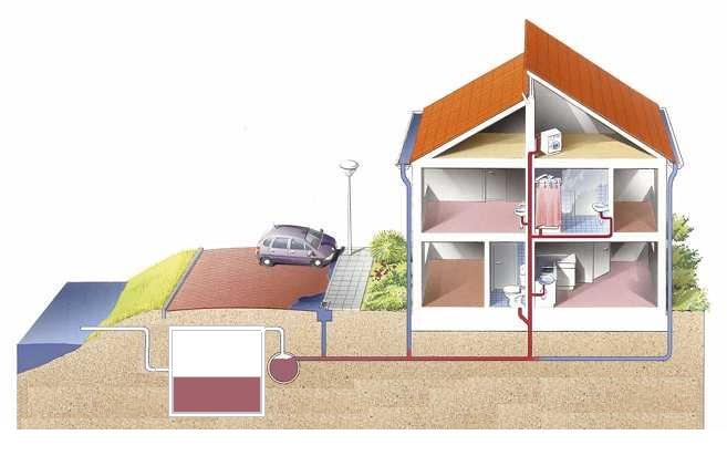 waterbedrijf (waar relevant) samen aan de 3 K s (kosten, kwaliteit en kwetsbaarheid). Binnen het cluster Bedum, De Marne, Winsum en Eemsmond (BMWE) is dit niets nieuws.