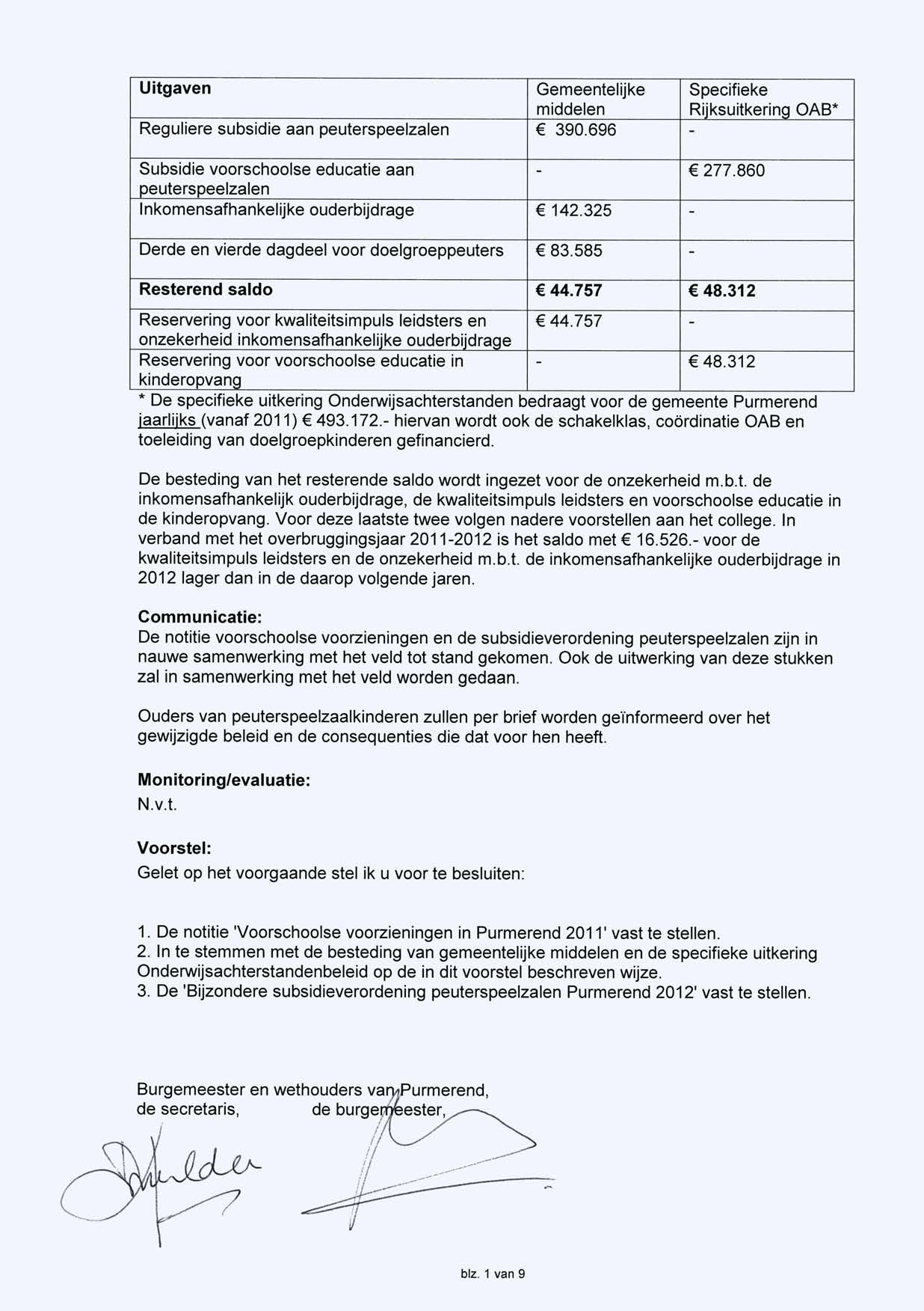 Uitgaven Gemeentelijke Specifieke middelen Rijksuitkering OAB* Reguliere subsidie aan peuterspeelzalen 390.696 - Subsidie voorschoolse educatie aan - 277.