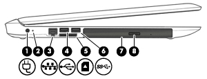(4) (5) (6) USB 3.0-poort HDMI-poort Ventilatieopening Hierop kunt u een optioneel USB-apparaat aansluiten, zoals een toetsenbord, muis, externe schijf, printer, scanner of USB-hub.