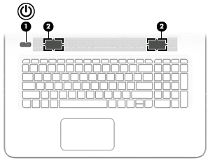 Knoppen en luidsprekers (alleen bepaalde modellen) Onderdeel Beschrijving (1) Aan/uit-knop Als de computer is uitgeschakeld, drukt u op de aan/uitknop om de computer in te schakelen.