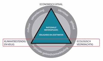 Datum uitgifte: 23 januari 2013 De stuurgroep Zuidwestelijke Delta werkt toe naar besluiten over de Zuidwestelijke Delta waarin veiligheid, ecologie en economie zijn geborgd en elkaar onderling