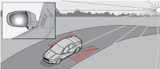 06 Starten en rijden BLIS, Blind Spot Information System (optie) Systeemmelding BLIS Displaymelding BLINDE-HOE- KINFO. SYSTEEM AAN BLINDE-HOEK- SYST.