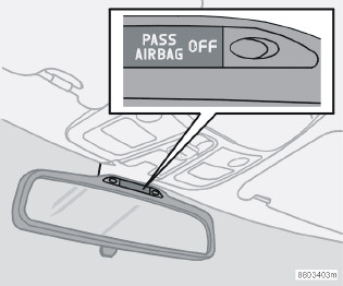 PACOS 1 (optie) Hiermee wordt aangeduid dat de airbag (SRS) aan de passagierszijde gedeactiveerd is De airbag (SRS) aan de passagierszijde voorin kan gedeactiveerd worden met een schakelaar als de