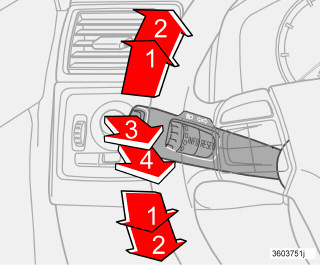 02 Instrumenten, schakelaars en bediening Linker stuurhendel Standen stuurhendel worden of veert automatisch terug bij het terugdraaien van het stuurwiel.