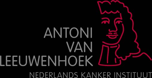 Milieu Jaarverslag 2015 Antoni van