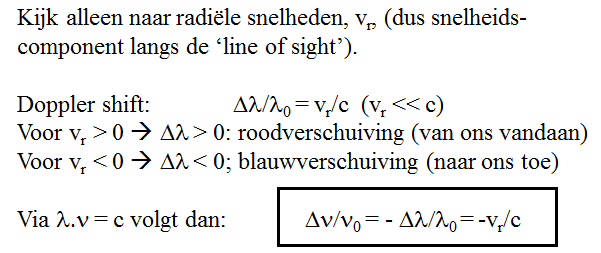 DOPPLER VARIATIE Methode al bekend voor