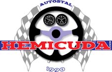 15 e Hemicuda Rally 10-11 oktober 2015 Koekelare Inschrijvingsformulier Formulier vóór 4 oktober 2015 te versturen aan Autostal Hemicuda - K.