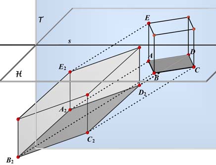 4. Scheve projectie van niet in H gelegen figuren We zullen in deze paragraaf allereerst de projectie op T bekijken van een niet in het vlak H gelegen punt P.