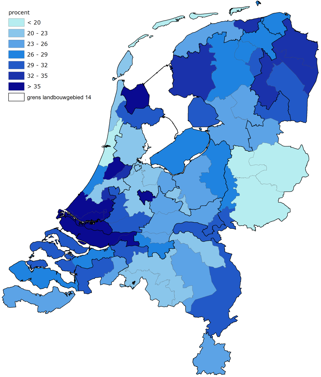 minder vertrouwen door opeenvolgende dierepidemieën). De afname na 2007 houdt verband met de economische crisis.