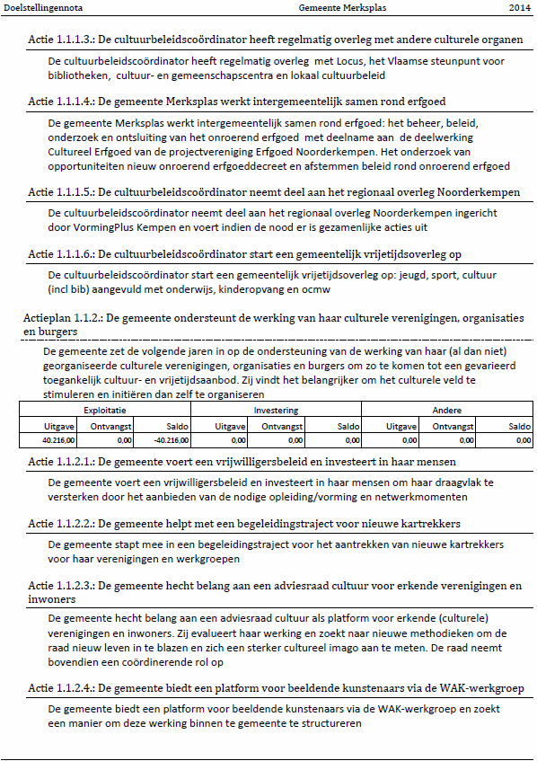 Gemeentebestuur Pagina