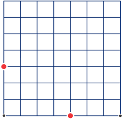 a 8, de shuine zijde is 8 De twee rehthoekszijden samen zijn langer dan de shuine zijde (de kortste verinding van twee punten is een rehte lijn).