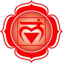 1 KAYA MASSAGES 2016 1.Muladhara, het wortelchakra Het eerste chakra heet basis- of wortelchakra.