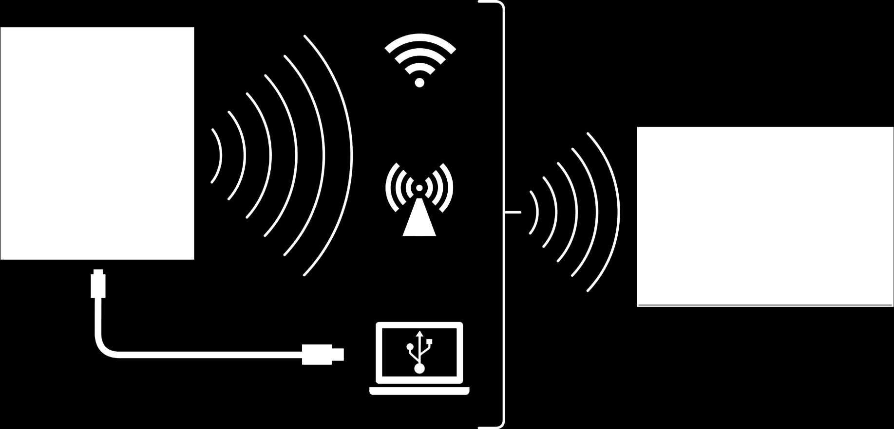 Aanmelden bij uw account De LIFEPAK CR2-defibrillator kan verbinding maken met het LINKcentral AED-programmabeheer of LIFENET System via een Wi-Fi-, mobiele of USB-verbinding met internet.