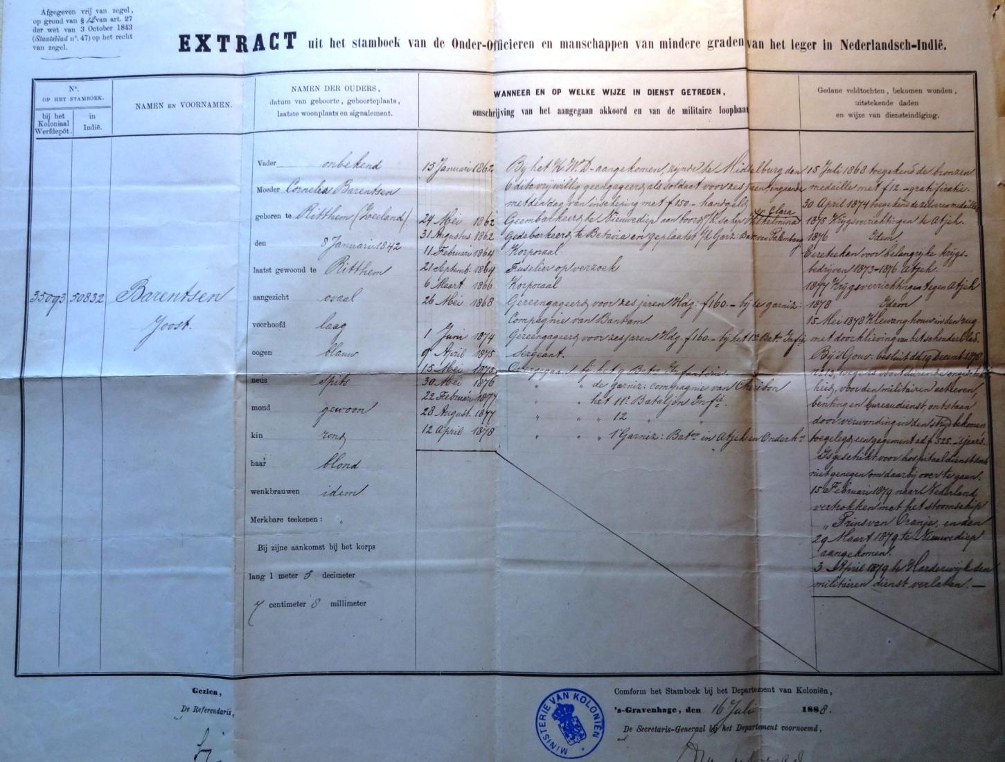 1862-1878 Joost 20-36 jaar Dank zij een Extract uit het stamboek van de Onder-Officieren en manschappen van mindere graden van