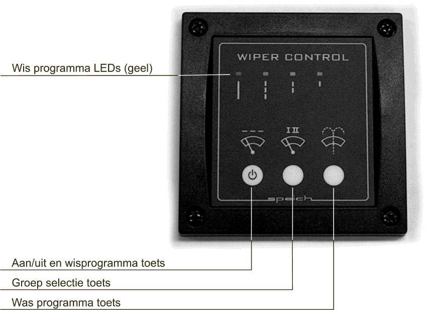 2 BEDIENING De Dual Wiper Control wordt bediend door drie toetsen. De status wordt getoond middels vier gele leds. 2.