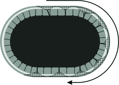STAP 4: (kies welke van toepassing is op uw net) Clip de haken aan het net aan de V-ringen van de trampoline, zoals in afbeelding A en B.