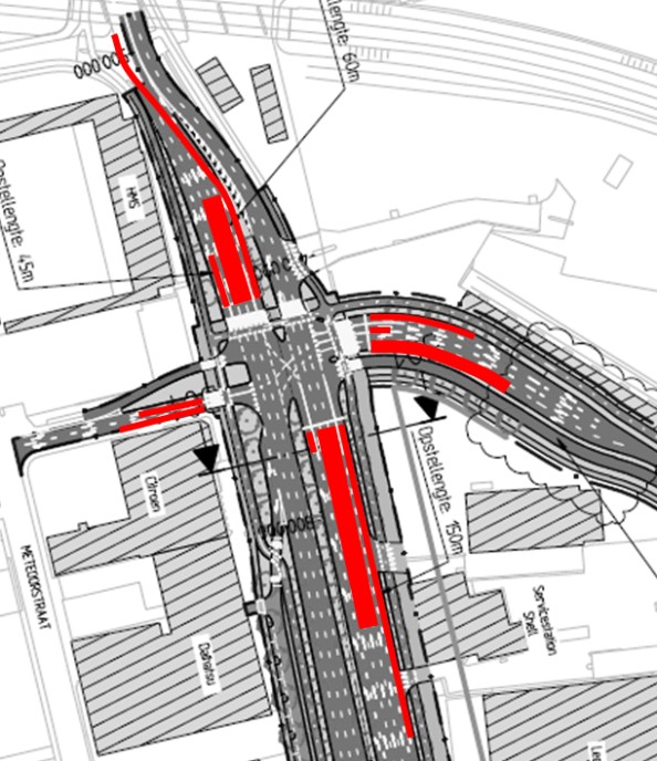 Maximale wachtrijlengte kruispunt A Doorgaand verkeer richting de Rotterdamsebaan en de Neherkade wordt door de wachtrij belemmerd en kan nog maar via een enkele rijstrook de opstelstroken voor