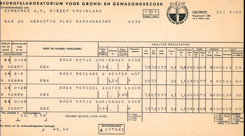 Grondonderzoek anno 1952