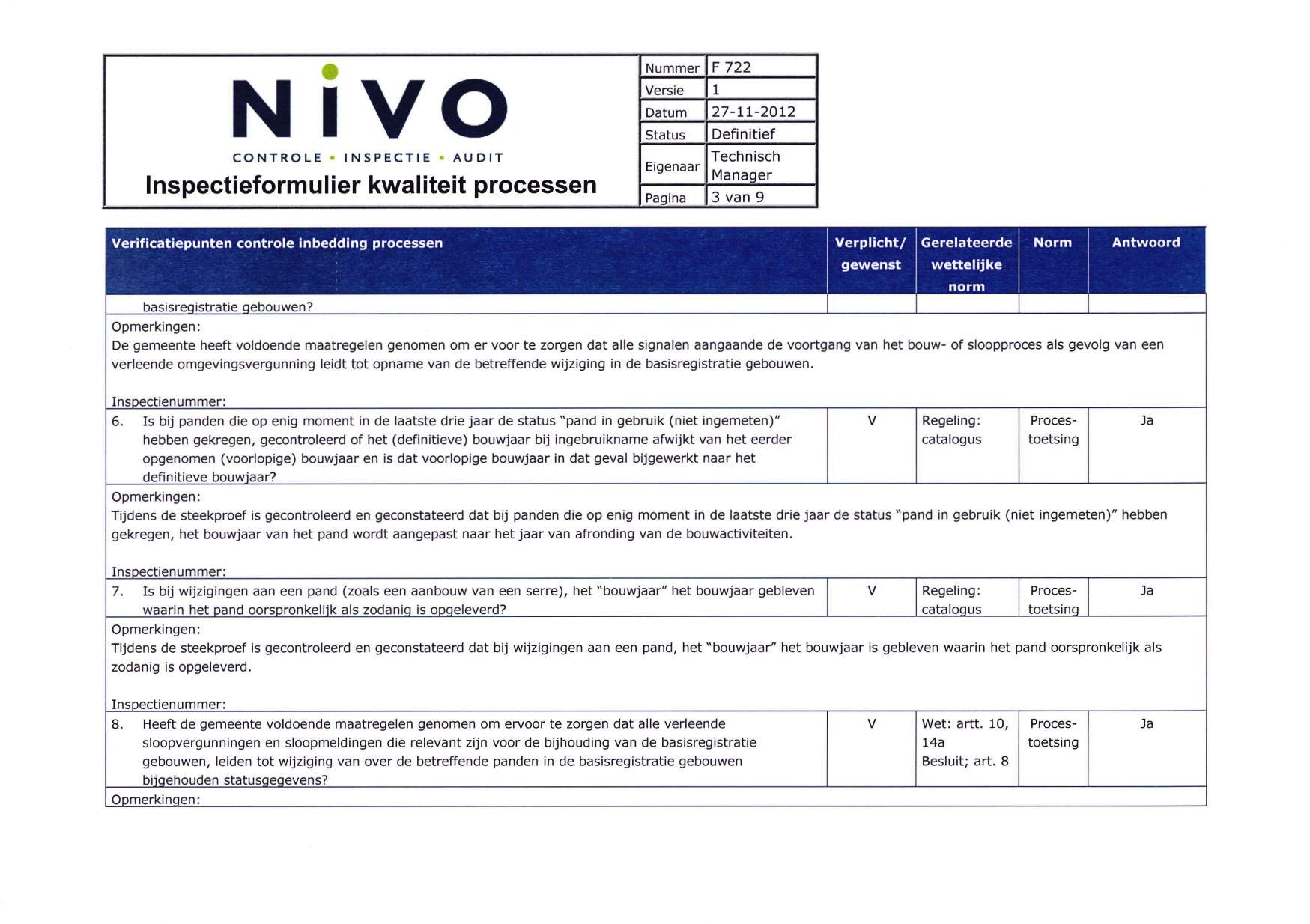 N IVO Inspectieformulier kwaliteit processen F 722 3 van 9 Verificatiepunten controle inbedding processen Verplicht/ Gerelateerde Norm gewenst wettelijke Antwoord basisregistratie gebouwen?