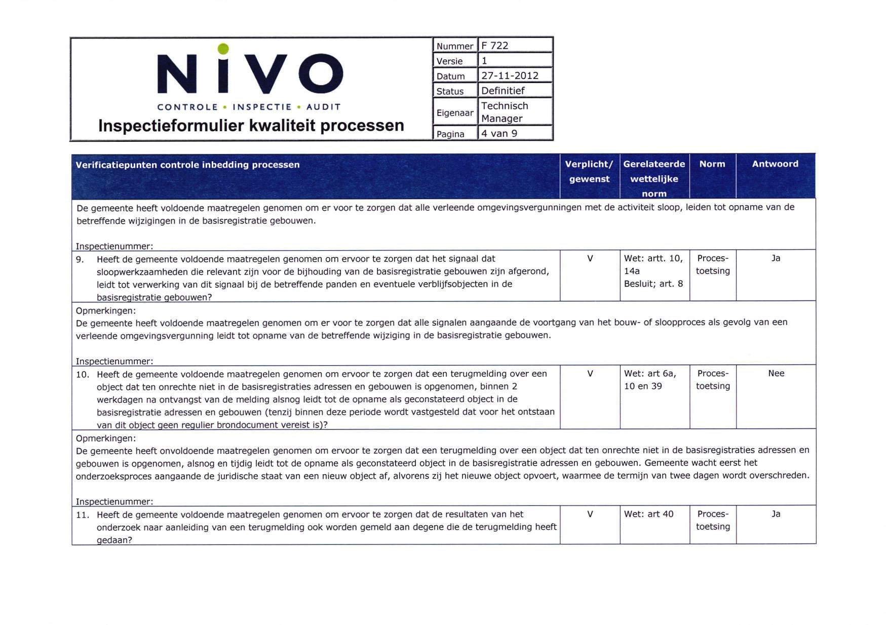 Inspectieformulier kwaliteit processen F 722 4 van 9 Verificatiepunten controle inbedding processen Verplicht/ Gerelateerde Norm gewenst wettelijke Antwoord De gemeente heeft voldoende maatregelen