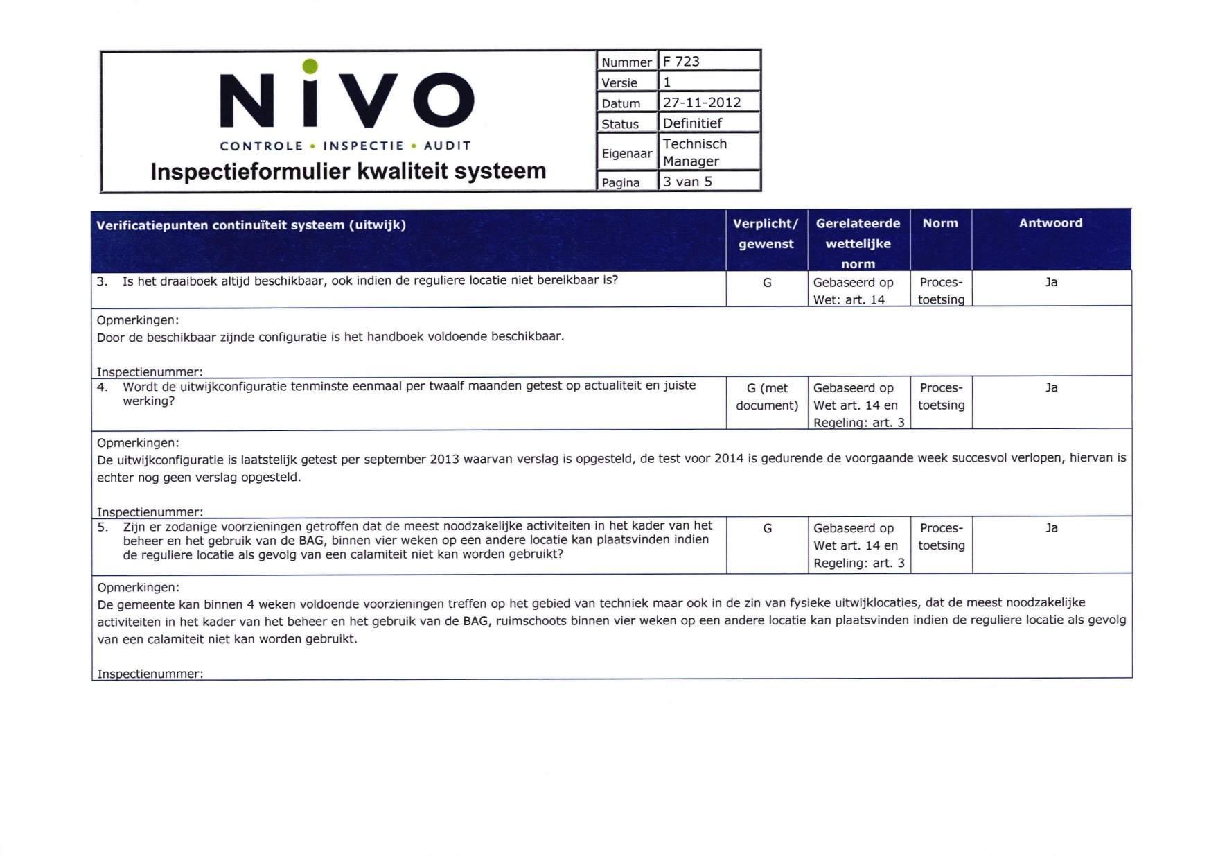 N IVO CONTROLE - INSPECTIE AUDIT Inspectieformulier kwaliteit systeem F 723 3 van 5 Verificatiepunten continuïteit systeem (uitwijk) Verplicht/ Gerelateerde Norm gewenst wettelijke Antwoord 3.