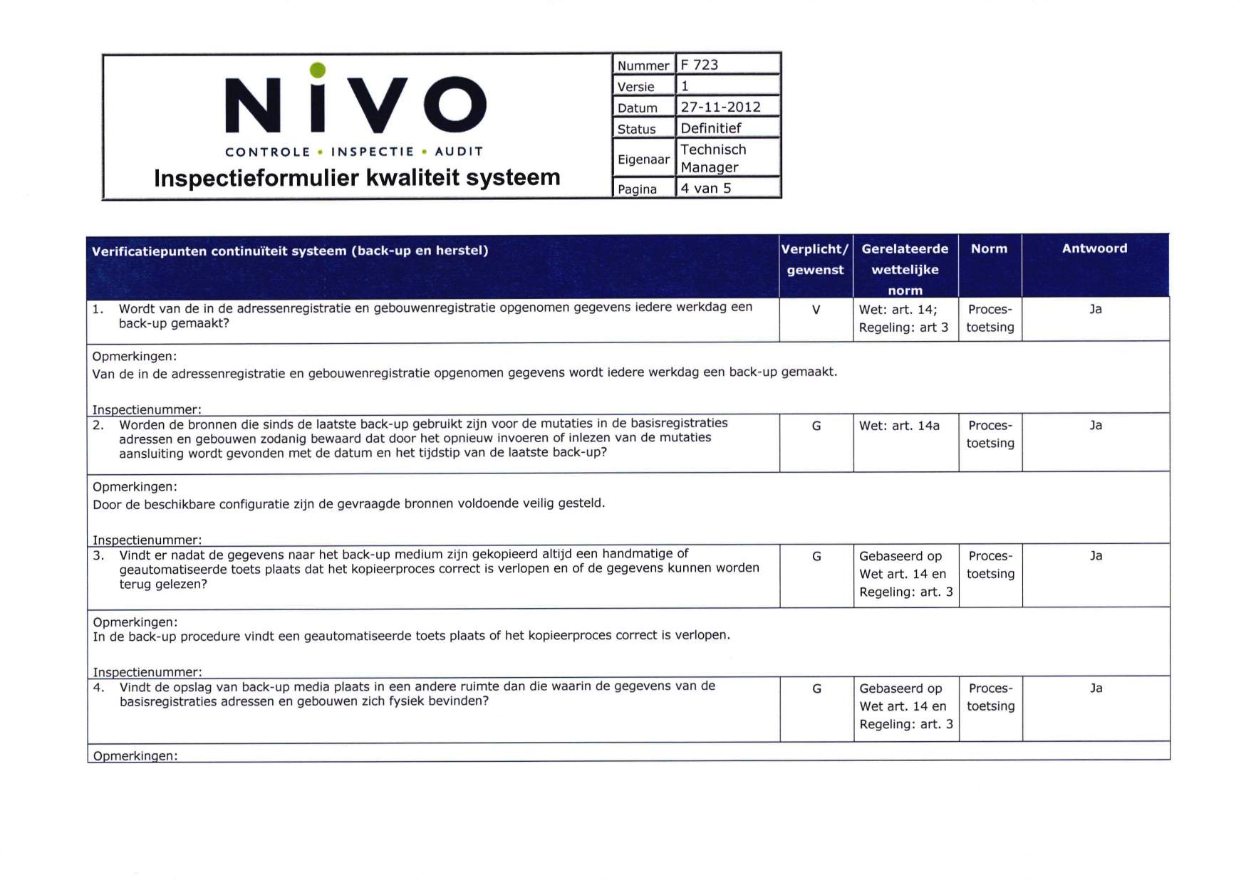 N ivo CONTROLE < INSPECTIE AUDIT Inspectieformulier kwaliteit systeem F 723 4 van 5 Verificatiepunten continuïteit systeem (back-up en herstel) Verplicht/ Gerelateerde Norm gewenst wettelijke