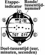 2634-2 Alle stopwatchmetingen worden uitgevoerd in de stopwatchfunctie, die u selecteert door op D te drukken. Zie Een triatlon meten voor informatie over triatlon-functies.