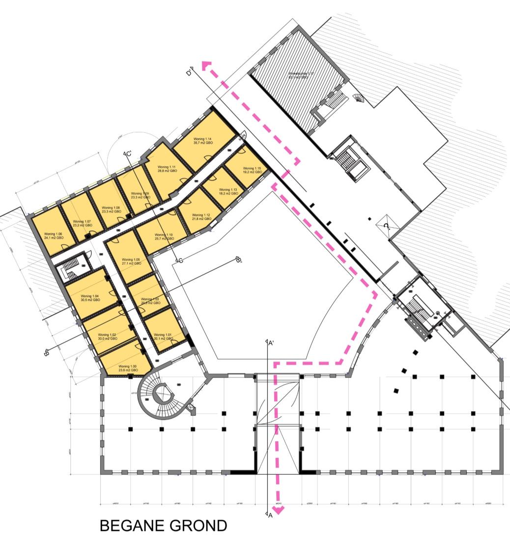 STAP 4 RUGZAKMODEL; NIEUW VOEDT OUD