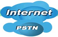 Billion VoIP/(802.11g) ADSL2+ Router Uw ADSL Router Verbinden 1. Verbind de Router met een LAN (Local Area Network) en het ADSL/telefoon- (LINE) netwerk. 2. Schakel het apparaat aan. 3.